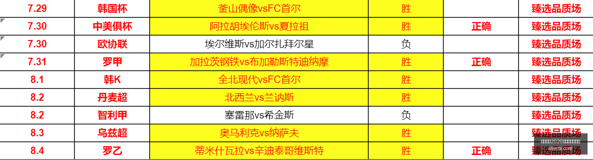点球大战兰,州陇原,北京理工,国际足联2026世界杯投注平台,世界杯投注,2026世界杯博彩,足球投注平台,国际足联世界杯