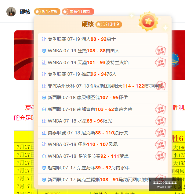 越南战队能,否逆袭,局对决能否,国际足联2026世界杯投注平台,世界杯投注,2026世界杯博彩,足球投注平台,国际足联世界杯