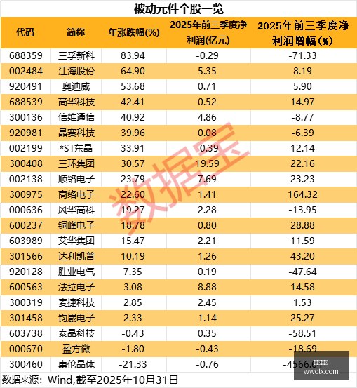 年故宫唐宋,书画展前瞻,件珍品步辇,尊龙凯时,尊龙凯时官网,尊龙凯时app,尊龙凯时平台