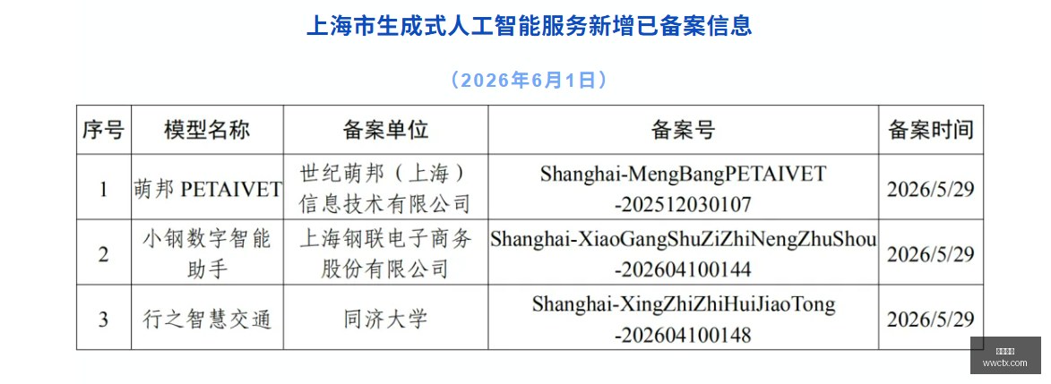 年故宫唐宋,书画展前瞻,件珍品步辇,尊龙凯时,尊龙凯时官网,尊龙凯时app,尊龙凯时平台