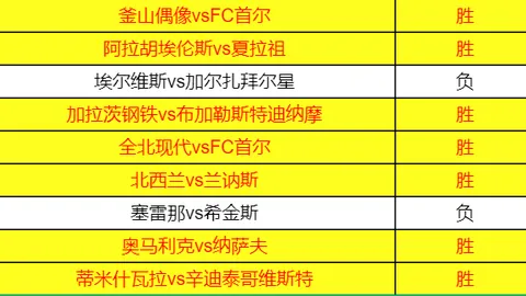 点球大战兰州陇原1-0北，国际足联2026世界杯投注平台，京理工，陈科睿独中靶心，刘天阳错失机会